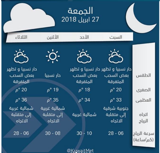 اذان الفجر في راس تنورة