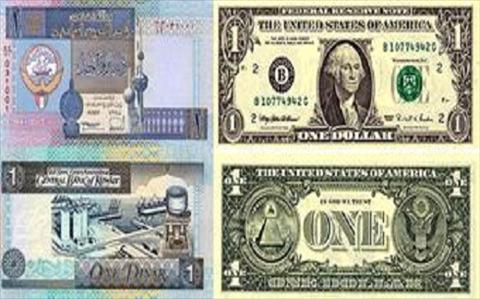 استقرار سعر صرف الدولار مقابل الدينار عند مستوى 281ر0 دينار
