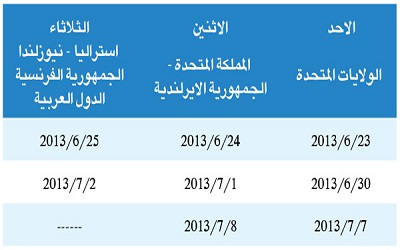 وزارة التعليم العالي تعلن مواعيد تسجيل البعثات