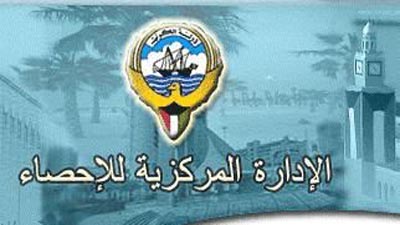 «الإحصاء»: انخفاض الرقم القياسي لأسعار المنتجين 21.29 في المئة بالربع الرابع