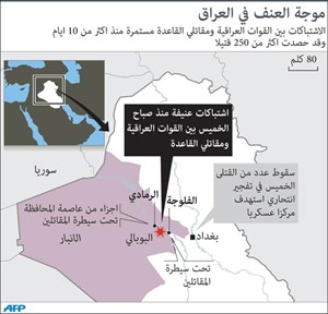 واشنطن تدرس تدريب قوات عراقية خاصة و«الشيوخ» يتجه لتزويد بغداد بالـ «أباتشي»