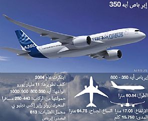 أيرباص 350 تقلع في رحلتها الأولى