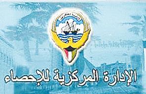 الاحصاء تبدأ مسحا للقوى العاملة 12 الجاري