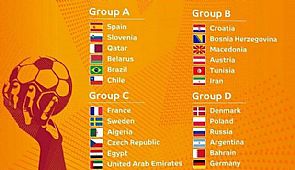 البحرين والإمارات خارج كأس العالم لليد في قطر