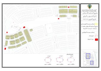(السكنية) ترفع تاريخ تخصيص الشقق الحكومية بمدينة جابر الاحمد و(الصليبخات)