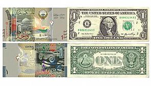 الدولار يستقر أمام الدينار عند 301ر0 واليورو عند 342ر0