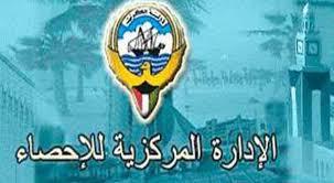 الإحصاء:ارتفاع الرقم القياسي لأسعار المنتجين 45ر12 في المئة في الربع الثاني