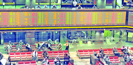 «المركز»: الأبحاث التحليلية في الكويت الأدنى خليجياً بنسبة 8.1%