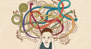 التفكير-الزائد
