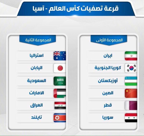 شاهد #قرعه_تصفيات_كاس_العالم