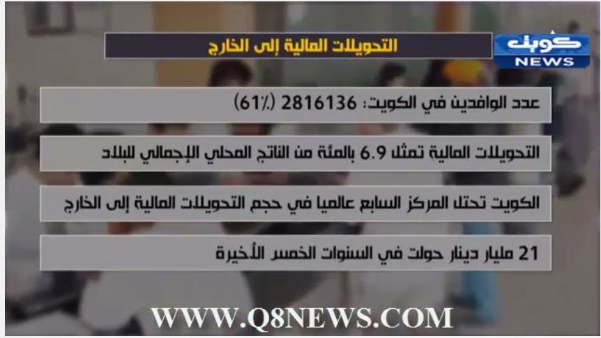 فيديو: ‫التحويلات المالية للوافدين… أرقام ملياريه‬
