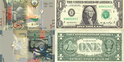 الدولار يستقر أمام الدينار عند مستوى 0.302 واليورو عند 0.336