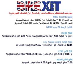 بريطانيا: تقارب بين فريقي المؤيدين والمعارضين للبقاء