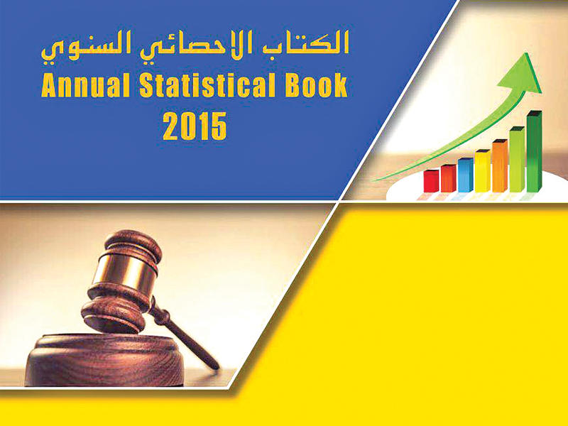 7201 حالة طلاق في 2015 والنسبة العليا في زيجات السنة الأولى