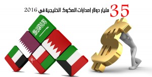 35-مليار-دول-الخليج-سندات-سي-ان-بي-سي-عربية