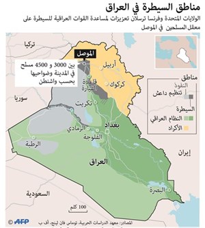 الحرب على داعش كلفت العراق اكثر من 35 مليار دولار