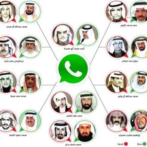 الصدفة تجمع 70 سعودياً لم يلتقوا منذ 40 عاما