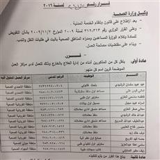 وزارة الصحة تعلن عن أسماء 28 موظفا وطبيبا تم نقلهم من “العلاج بالخارج” الى المناطق الصحية