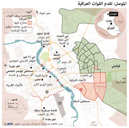 خلايا «داعش» النائمة تربك القوات العراقية في الموصل