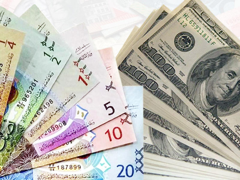 الدولار يستقر أمام الدينار عند 0.304 واليورو 0.328