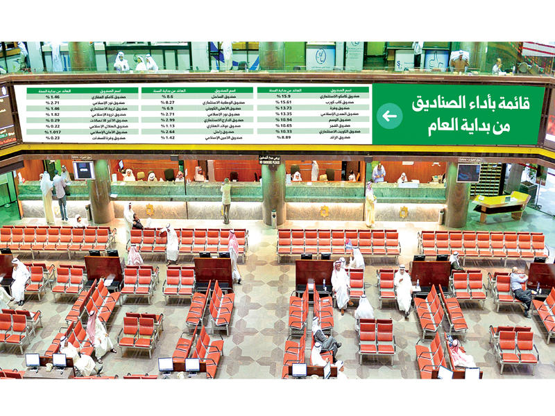 8 صناديق تتفوق على «الوزني» و«كويت 15» في الربع الأول