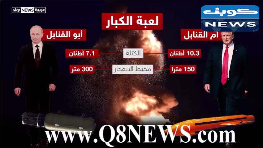 بالفيديو…ما مصير العالم بين أم القنابل و”أبيها”؟