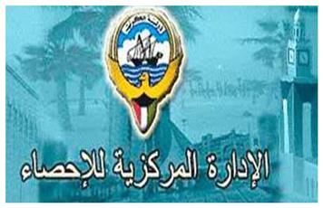 دخل الكويتي من «المحلي» ينخفض.. 596 دينارًا