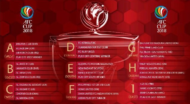 بعد #رفع_الايقاف_عن_الكره_الكويتيه #الكويت تشارك في اجتماع اتحاد ألعاب غرب آسيا غدًا