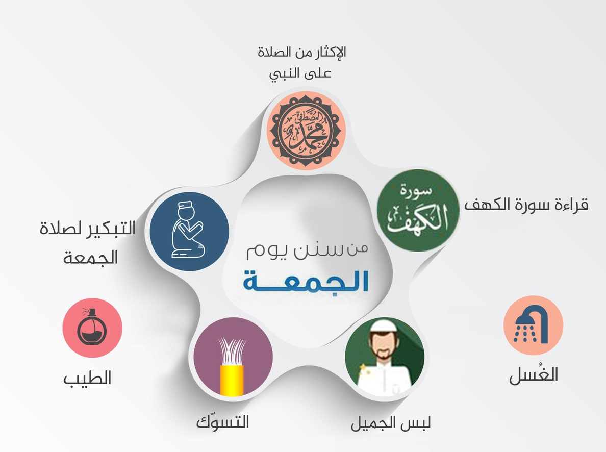 من سنن #يوم_الجمعة