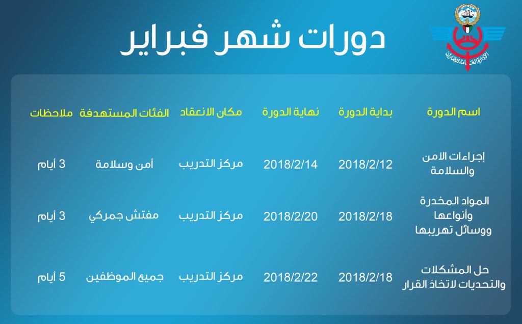 “الجمارك”تعلن جدول الدورات التدريبية لشهر فبراير