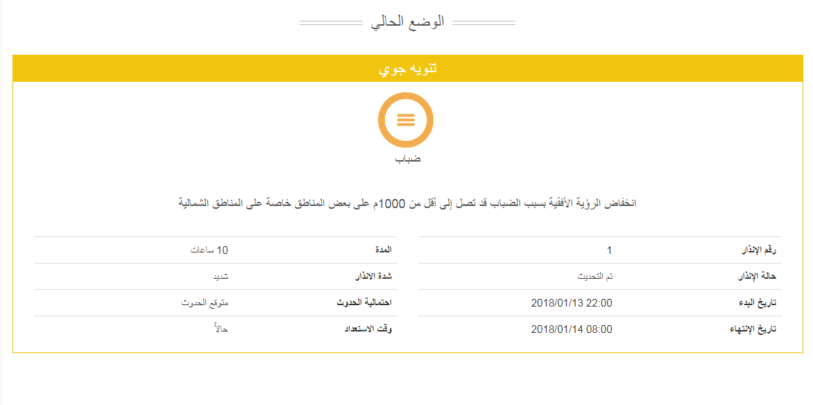 الارصاد الجوية: تحذير جوي
