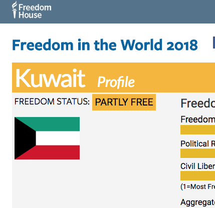 منظمة ” فريدوم هاوس ” تصدر تقرير الحريات الخاص بدولة #الكويت