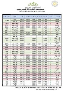 02b2fca7-34b9-462b-9a0c-234f0b3ea806