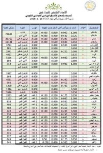 20fbce68-d0aa-4168-922b-5636eb42a3ef