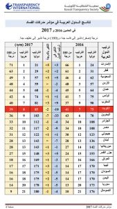 419e08cb-1461-46f2-a897-aa09fdf0a0a1