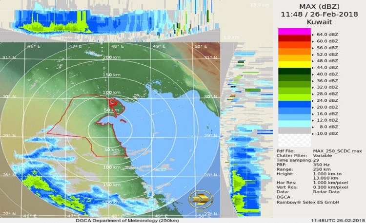 الأمطار تتجه إلى المناطق الجنوبية والخفجي