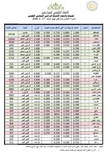 9398d97a-1836-443b-83a2-41ea6e2203d6