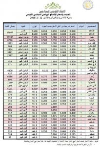 a591b50b-f2bb-4268-bcbf-2651299974fc