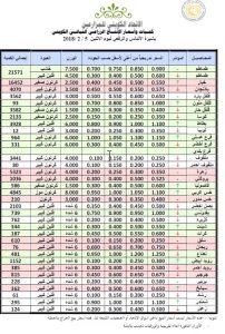 bc49cc6c-3e0d-4cca-b8e2-926278556a1f