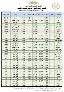 025433c8-e293-4cb3-9933-5f5b657a81d4