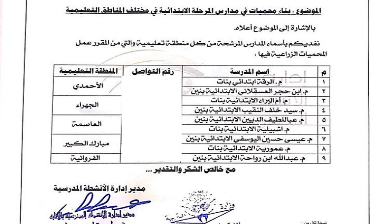 “التربية” تقيم محميات في المدارس الابتدائية