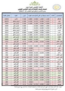 409d51ed-549a-44c5-9769-2166b61cde9d