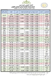 643083f2-836b-4676-a66a-d080242e8ab2