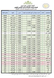 741f11bc-445f-4bc2-805f-7e1992656131