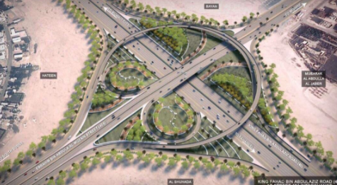 هيئة الطرق :82 مشروعا للطرق والبنى التحتية بتكلفة 8 مليار دينار