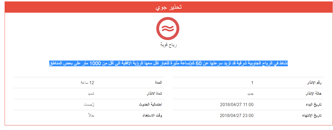 تحذير جوي …الغبار قادم
