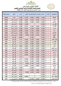 ee72102e-f8eb-4873-87e1-b4ffde8ca77f