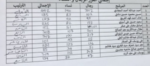 ef3d0670-831a-4885-ba64-a3488ca2c15f