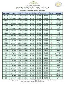 3da979a4-e246-4f86-b0af-6c35d98a2fbb