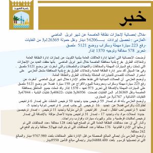 71d99e2b-652a-4b67-a617-7f1dcb952823